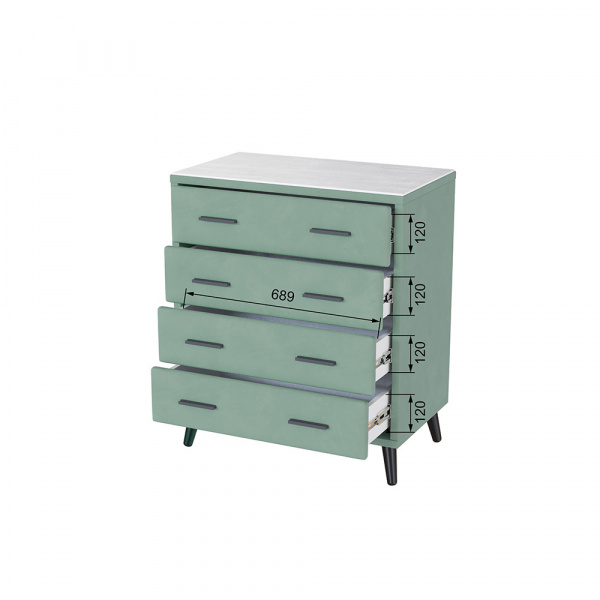 Фото Комод Пай, Мятный