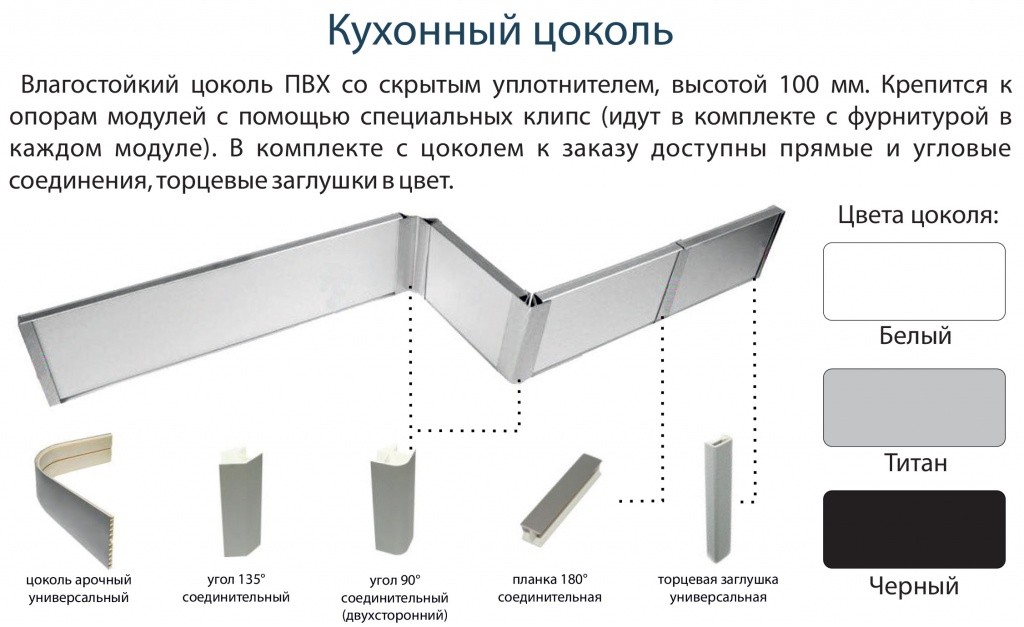 ШНУМ 850 к столешнице 850*850 мм Крафт